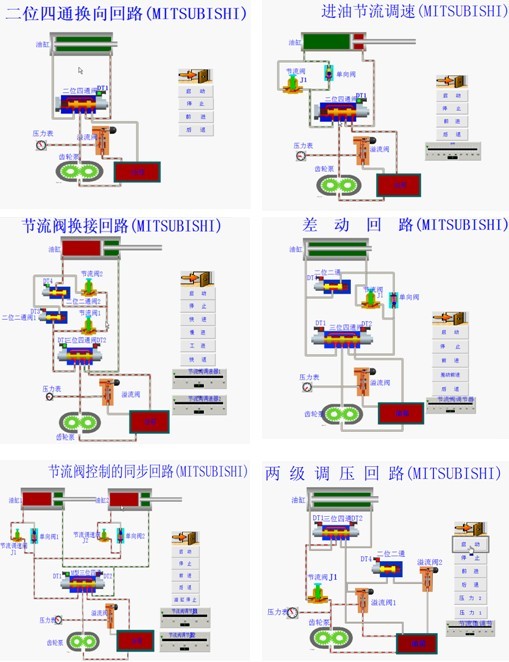 液壓傳動(dòng)實(shí)驗軟件系統
