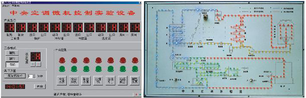 中央空調實(shí)訓設備