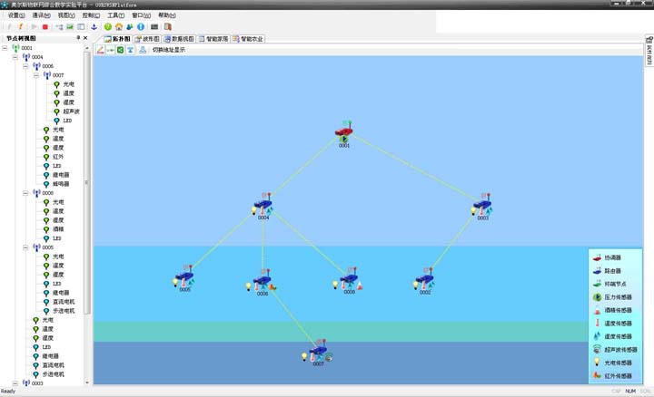 物聯(lián)網(wǎng)創(chuàng  )新實(shí)驗系統