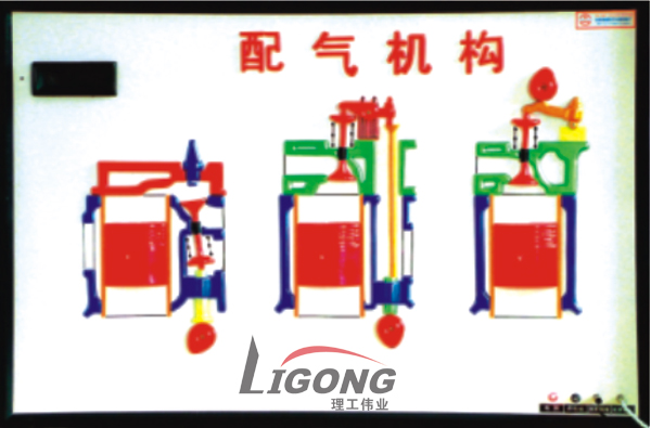 東風(fēng)EQ140汽車(chē)程控電教板