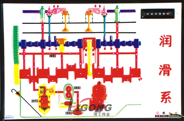 東風(fēng)EQ140汽車(chē)程控電教板