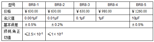 標準電容箱 可供計量部門(mén)及實(shí)驗室作為10KHz音頻范圍內的電容工作標準