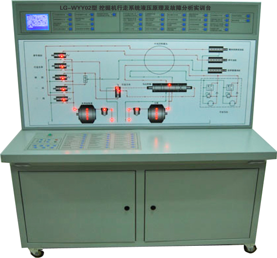 LG-WYY02型 挖掘機行走系統液壓原理及故障分析實(shí)訓臺