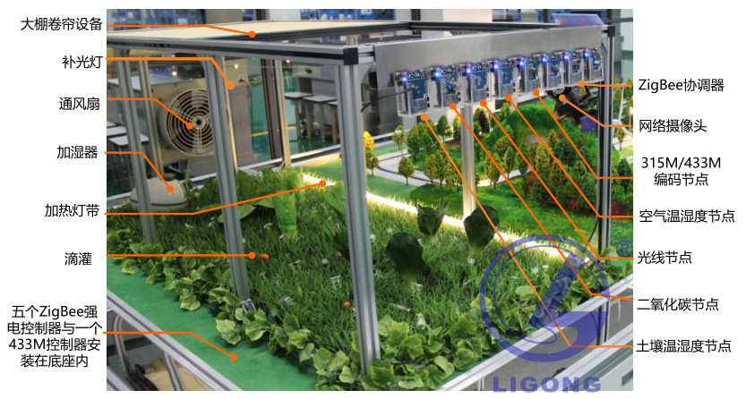 智能農業(yè)大棚監控實(shí)訓平臺