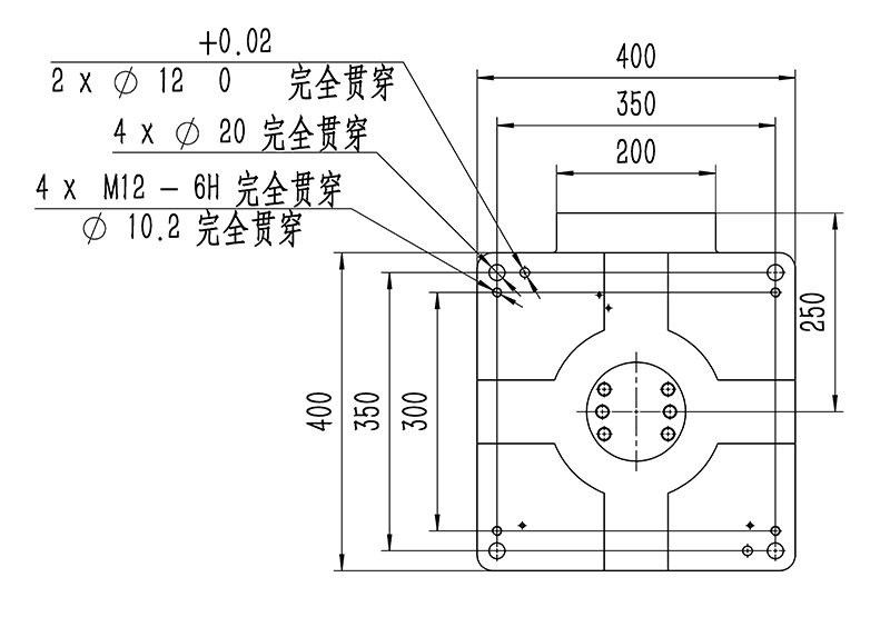 工業(yè)機器人參數圖
