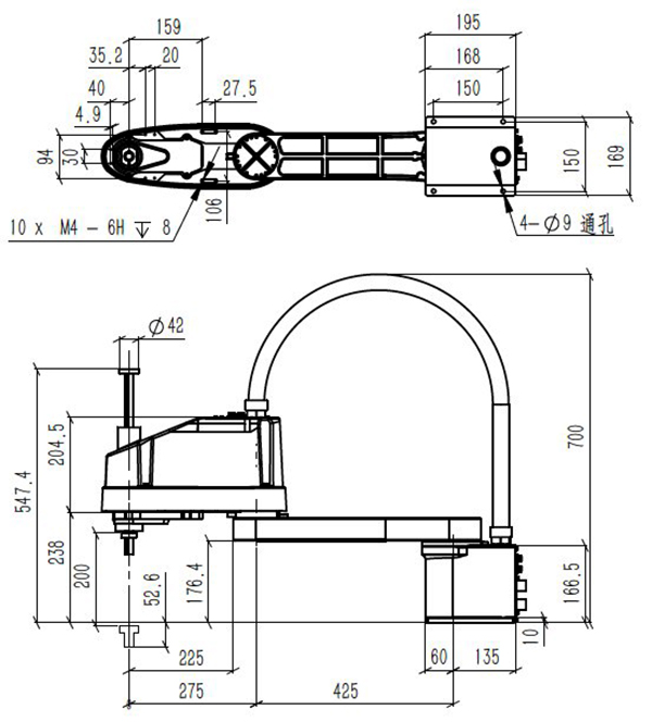 工業(yè)機器人