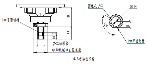 工業(yè)機器人參數圖