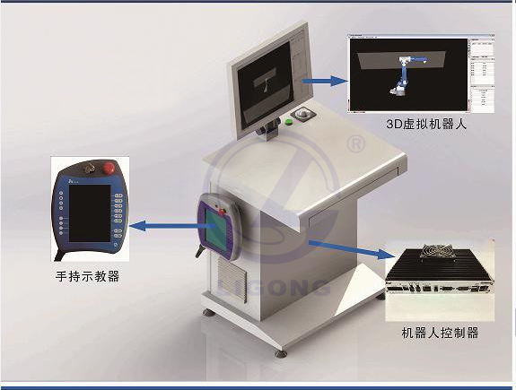 工業(yè)機器人理實(shí)一體化教學(xué)系統