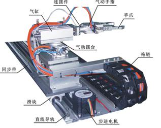 自動(dòng)生產(chǎn)線(xiàn)拆裝與調試實(shí)訓裝置