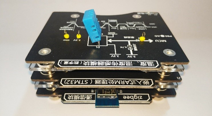 LGWL-NI02型 NewIOT 物聯(lián)網(wǎng)綜合實(shí)驗平臺