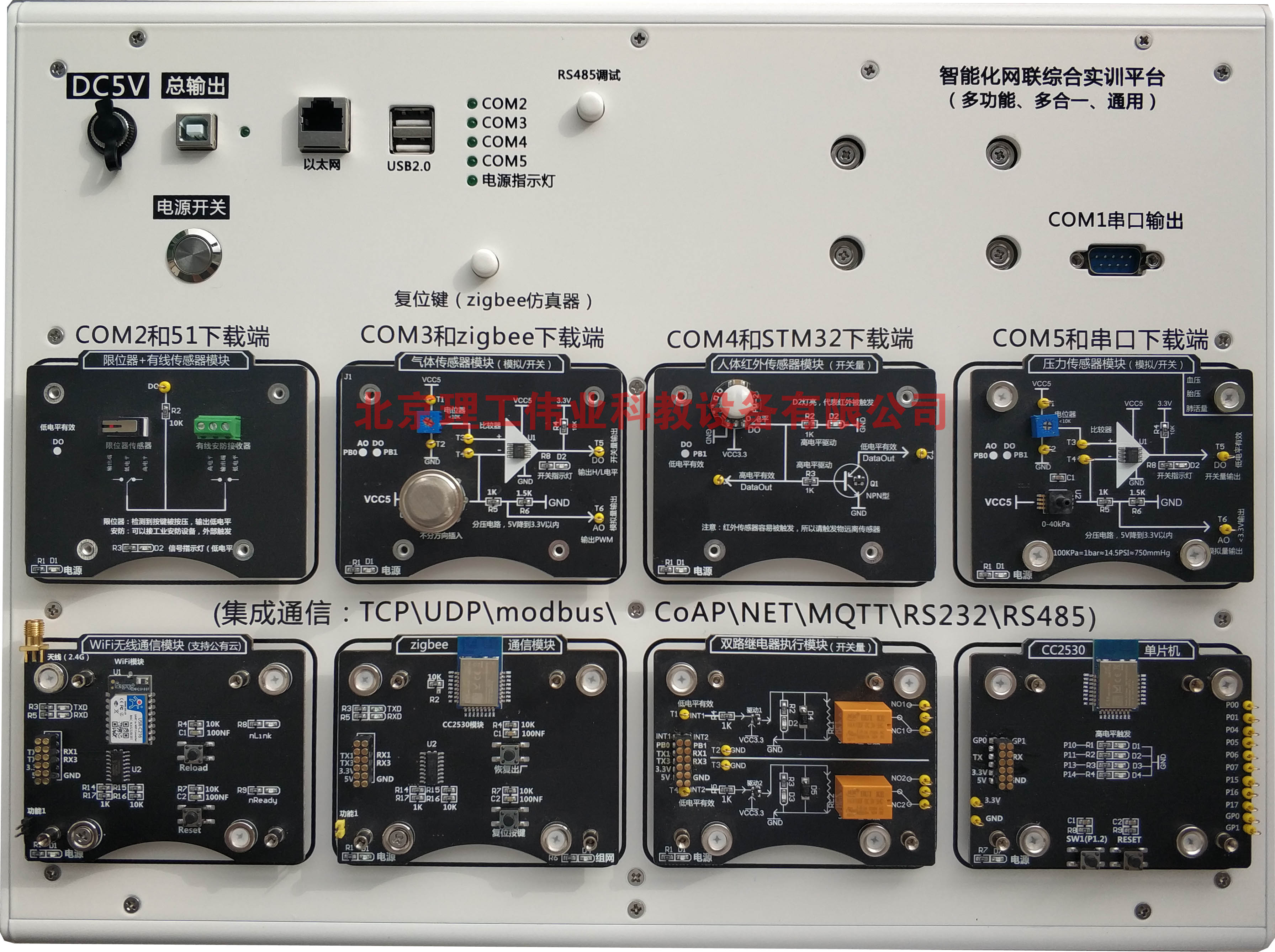 NewIOT 物聯(lián)網(wǎng)綜合實(shí)驗平臺