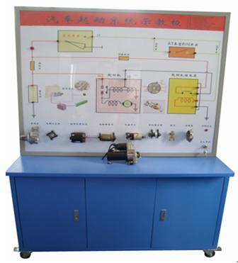 汽車(chē)起動(dòng)系統示教板